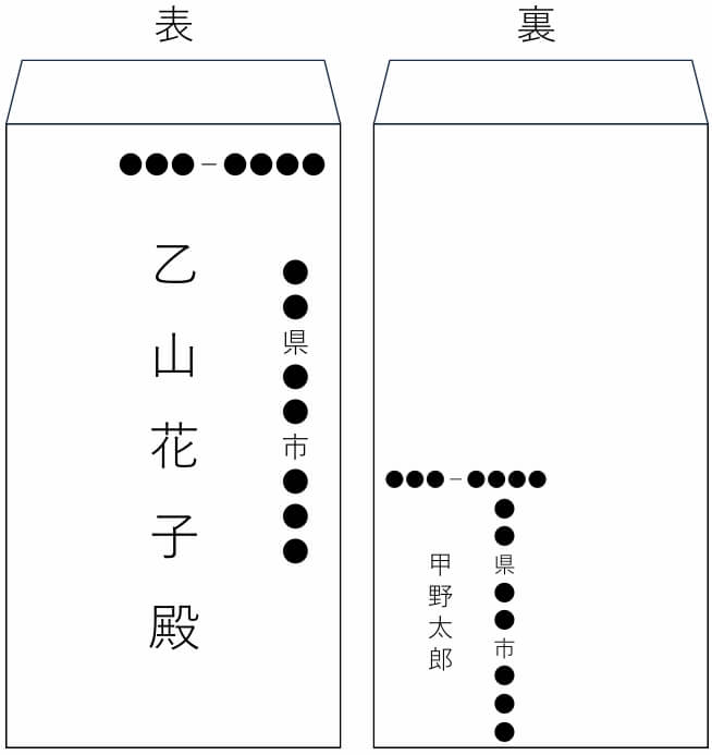 内容証明郵便の書き方　封筒